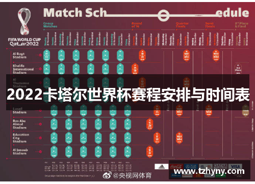 2022卡塔尔世界杯赛程安排与时间表